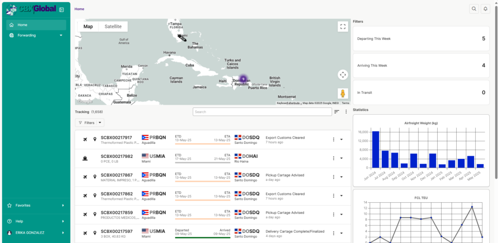 Neo Tracking Portal Dashboard